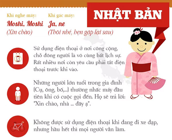 Văn hóa gọi điện trên thế giới khác nhau như thế nào?