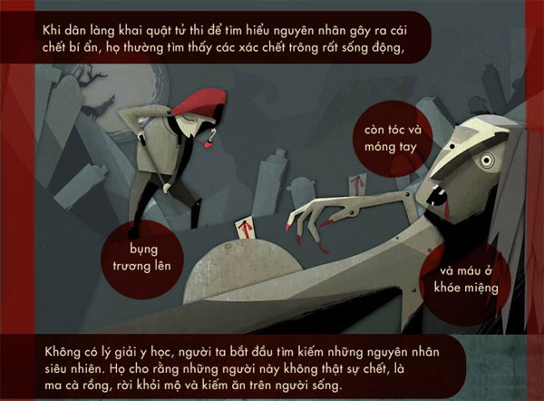 Sự thật về nguồn gốc của ma cà rồng