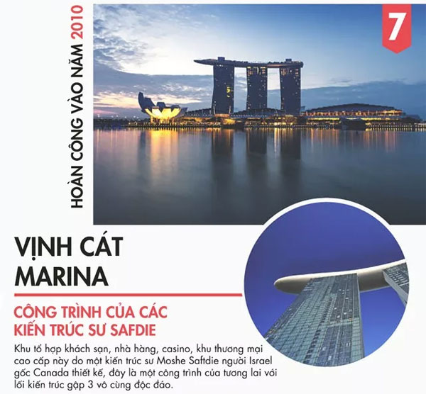 9 công trình kiến trúc 