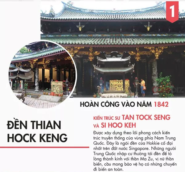 9 công trình kiến trúc 