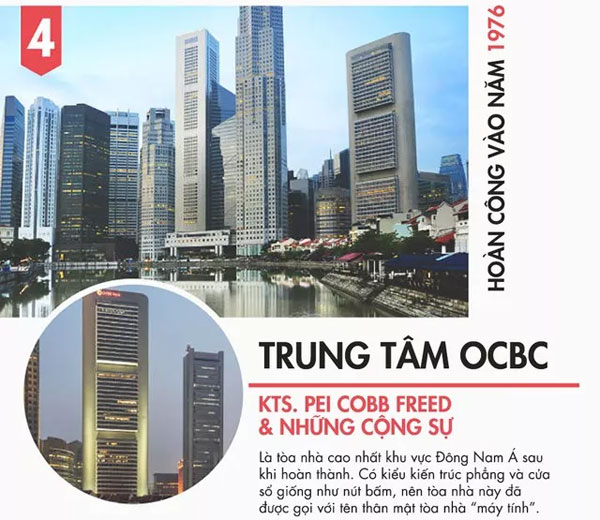 9 công trình kiến trúc 