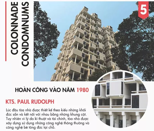 9 công trình kiến trúc 