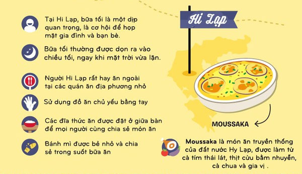 Xem bữa tối của các quốc gia trên thế giới qua tranh cực thú vị