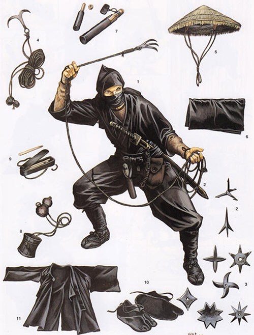 Những pháp thuật đáng sợ của Ninja