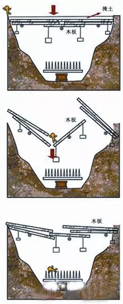 6 kiểu cạm bẫy chết người thường gặp trong các lăng mộ cổ