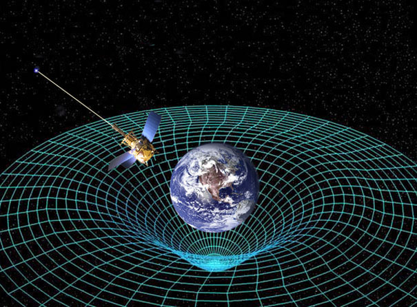 25/11/1915 - Công trình nghiên cứu về Thuyết tương đối rộng của Albert Einstein được công bố