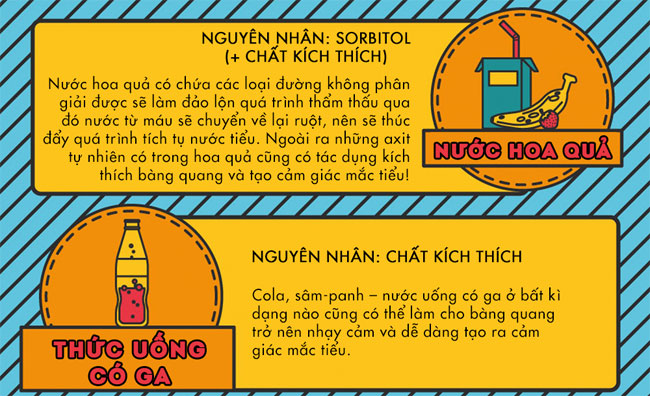 Những loại thực phẩm thúc đẩy hoặc ngăn cản việc đi ngoài