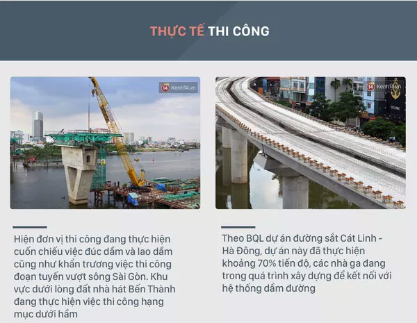 Tuyến đường sắt đô thị tại Hà Nội và Sài Gòn có gì khác nhau?