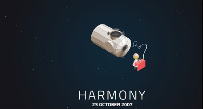Hành trình 17 năm trị giá 150 tỷ USD xây ISS