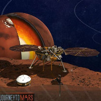 Nhiệm vụ khám phá Sao Hỏa của NASA bị trì hoãn thêm 2 năm