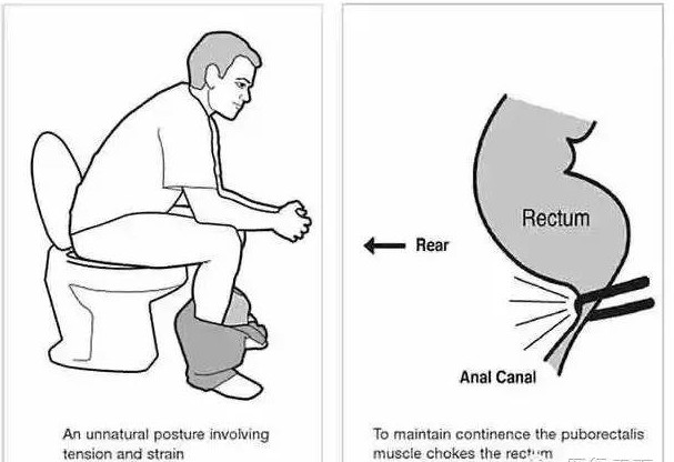 Tư thế ngồi này sẽ khiến bạn phải dùng nhiều lực hơn mà không hề hiệu quả.