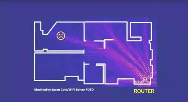 4 cách được khoa học chứng minh có thể tăng tối đa tốc độ Wifi nhà bạn