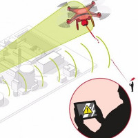 Airbus đang phát triển hệ thống "đánh chặn" Drone xung quanh sân bay