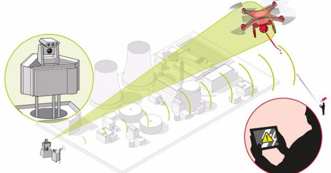 Airbus đang phát triển hệ thống "đánh chặn" Drone xung quanh sân bay