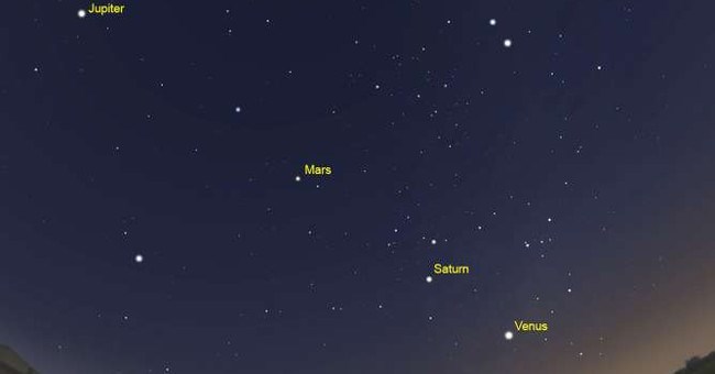 Ngũ tinh xếp thẳng hàng trên bầu trời