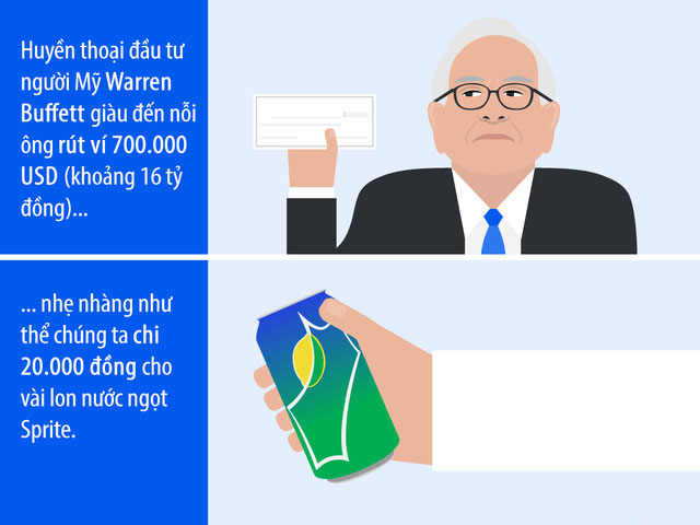 7 phép so sánh cho thấy thế giới thật vĩ đại