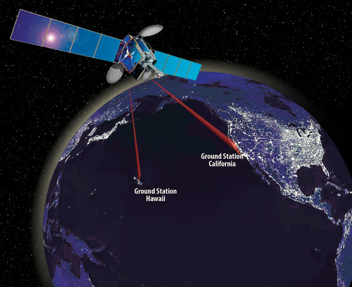 NASA phát triển công nghệ truyền thông tin nhanh hơn 100 lần trong vũ trụ