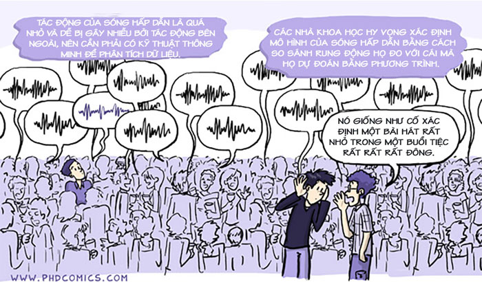 Giải thích sóng hấp dẫn bằng truyện tranh và phim hoạt hình