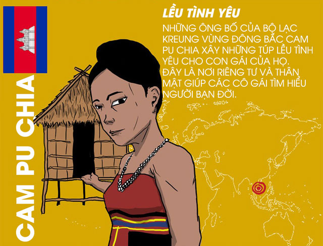 Các phong tục tỏ tình kì lạ trên thế giới