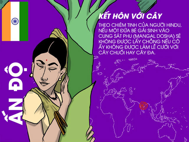 Các phong tục tỏ tình kì lạ trên thế giới