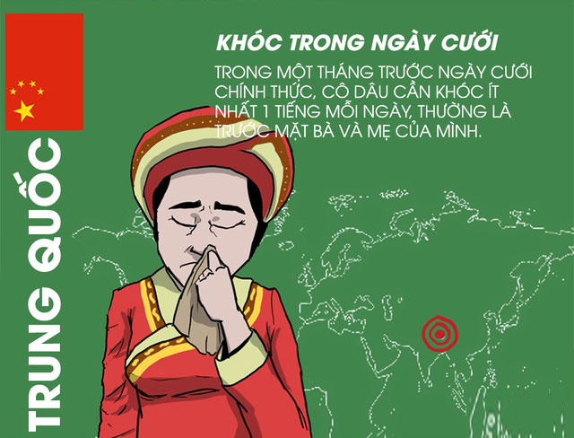 Các phong tục tỏ tình kì lạ trên thế giới