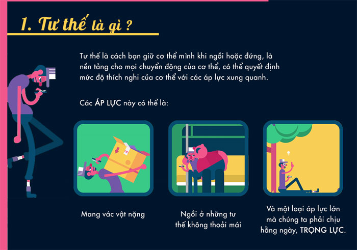 Lợi ích khi giữ cơ thể ở tư thế đúng