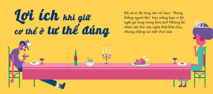 Lợi ích khi giữ cơ thể ở tư thế đúng