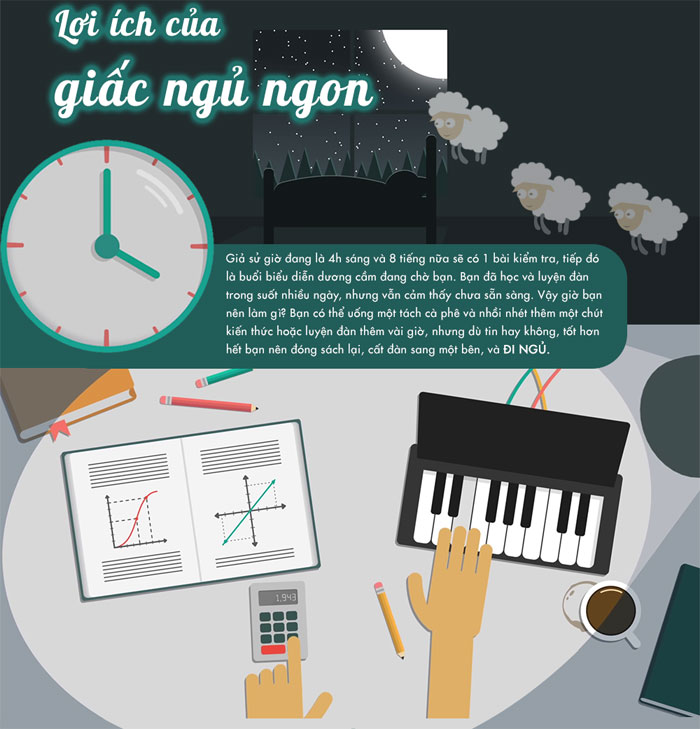 Lợi ích của giấc ngủ ngon