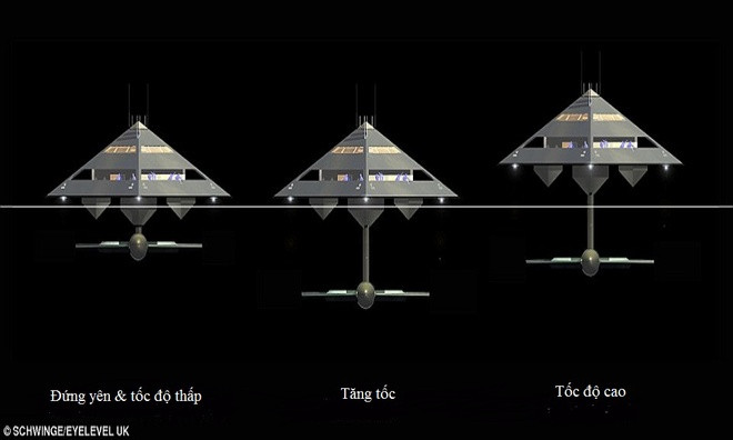 Siêu du thuyền hình kim tự tháp lơ lửng trên biển