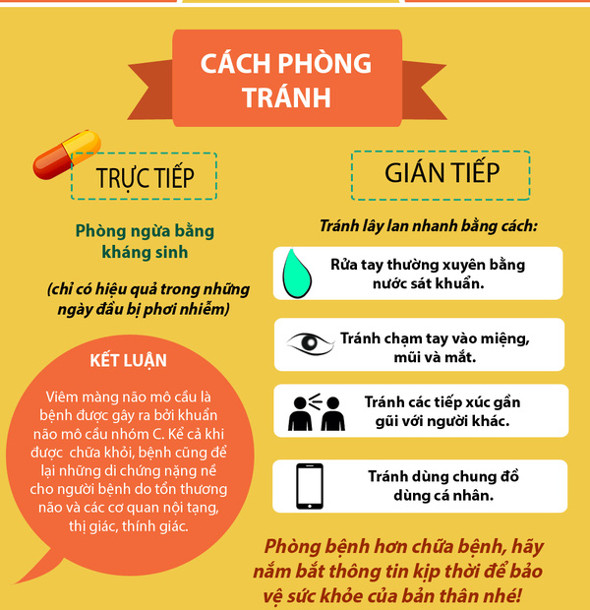Cẩm nang 