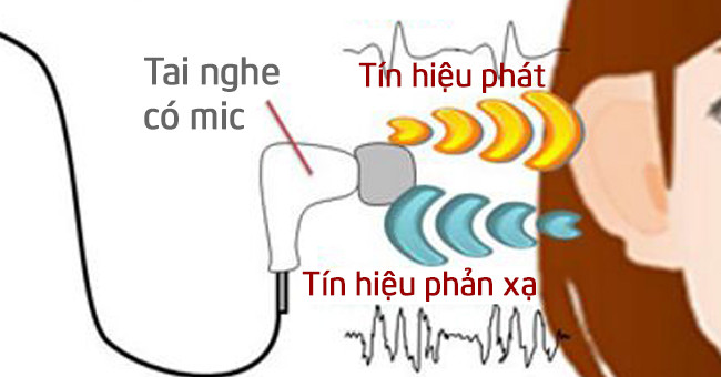 Âm thanh phản xạ trong lỗ tai sẽ được dùng làm để nhận diện người dùng