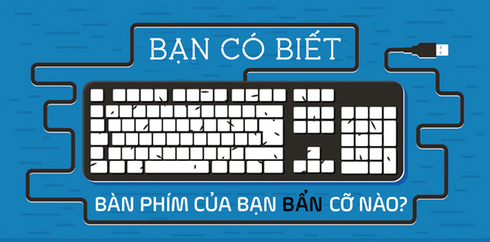 Bàn phím máy tính của bạn có khi còn bẩn hơn bồn cầu tới 400 lần?