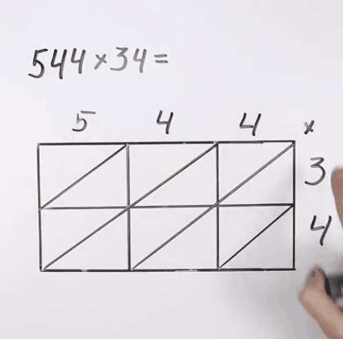 Có ngay đáp án tích của số 2 - 3 chữ số siêu 
