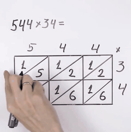 Có ngay đáp án tích của số 2 - 3 chữ số siêu 