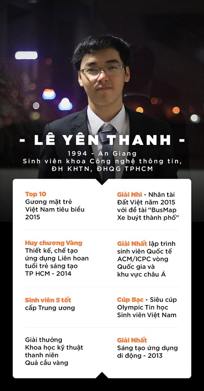 30 phút đấu trí với Google của chàng trai Việt
