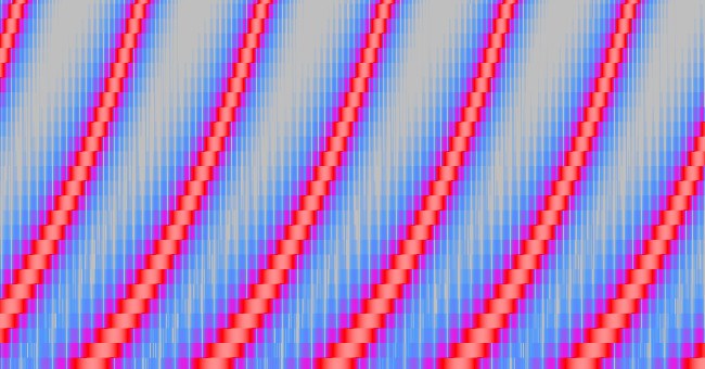 3 ảo giác âm thanh chắc chắn bạn chưa bao giờ được biết