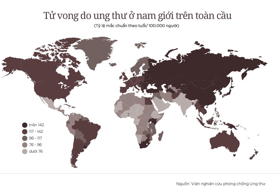 Tỷ lệ đàn ông Việt Nam chết vì ung thư thuộc loại cao nhất thế giới