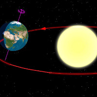 Thực hư "hiện tượng thời tiết Equinox" khiến toàn bộ châu Á nóng tới 40 độ C