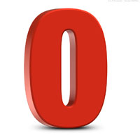 Vì sao số 0 được ký hiệu bằng hình tròn huyền bí?
