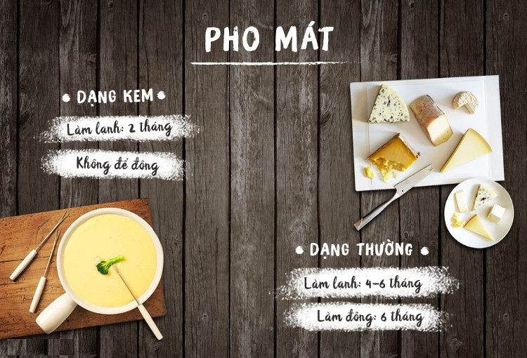 Thời hạn và cách bảo quản trứng, sữa