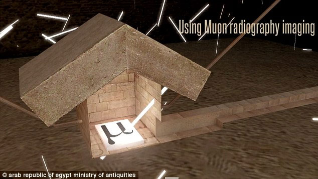 Lần đầu tiên, hình ảnh 3D về cấu trúc bên trong kim tự tháp được tiết lộ