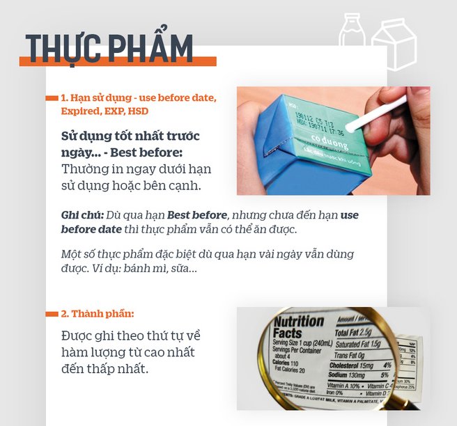 Muốn tự bảo vệ mình hãy đọc kĩ những thông tin này trên bao bì hàng hóa