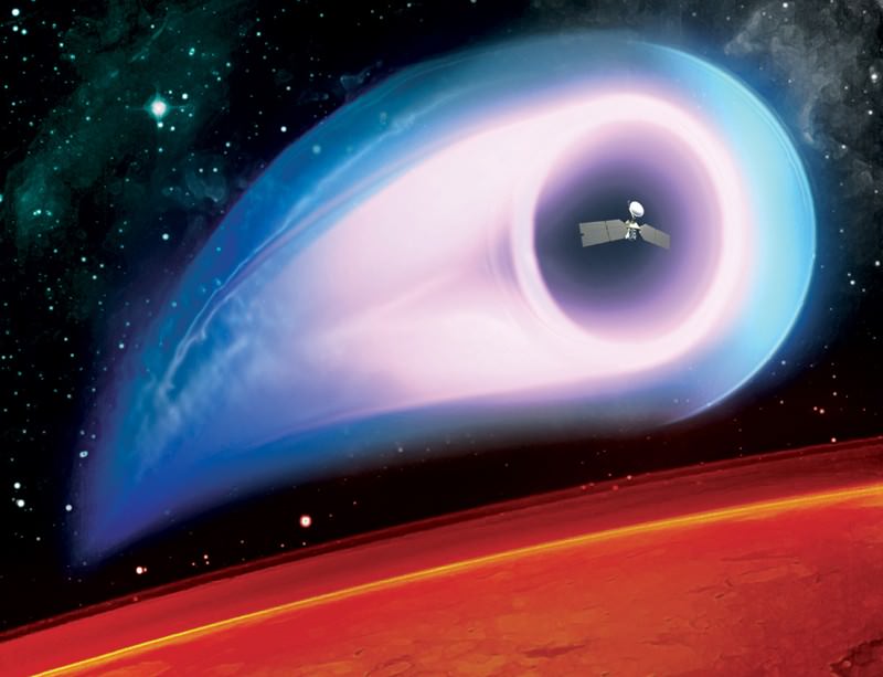 Các sáng chế đột phá của NASA
