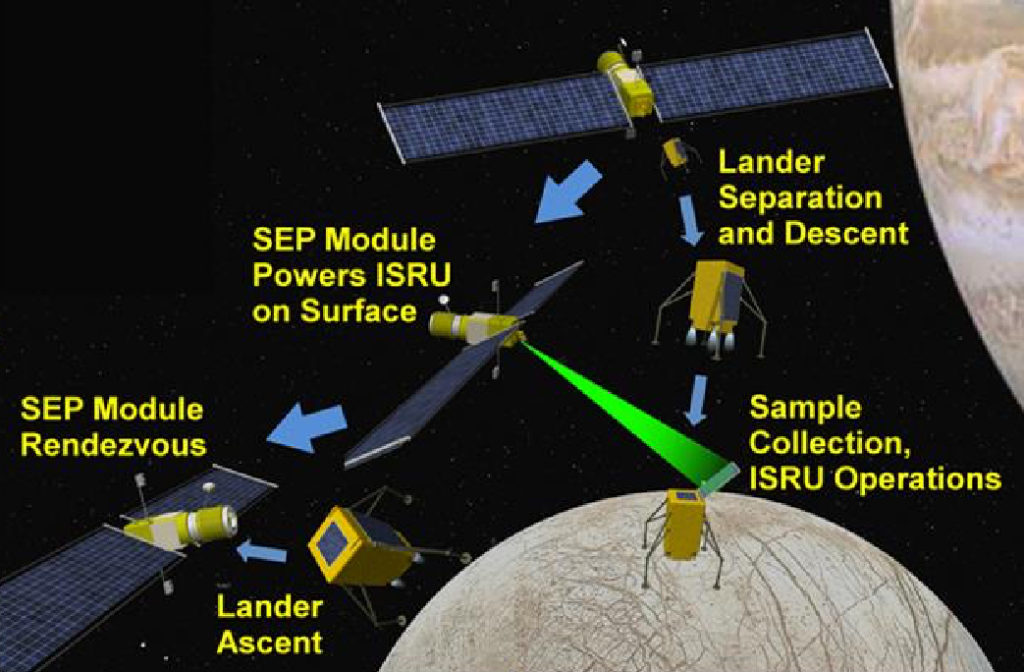 Các sáng chế đột phá của NASA