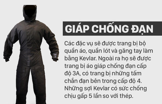 Đặc Nhiệm bảo vệ Tổng Thống Obama được trang bị công nghệ hiện đại như thế nào?