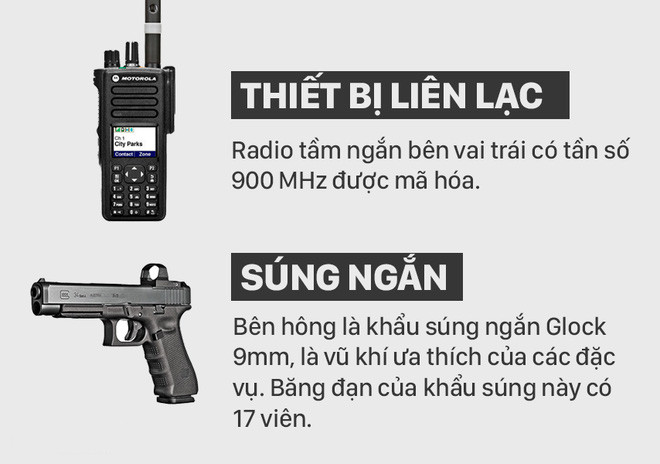 Đặc Nhiệm bảo vệ Tổng Thống Obama được trang bị công nghệ hiện đại như thế nào?