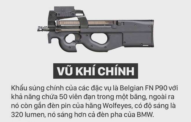 Đặc Nhiệm bảo vệ Tổng Thống Obama được trang bị công nghệ hiện đại như thế nào?