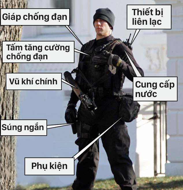 Đặc Nhiệm bảo vệ Tổng Thống Obama được trang bị công nghệ hiện đại như thế nào?
