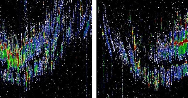 Hiện tượng sóng vô tuyến dội lại bí ẩn từ bầu trời đã được giải đáp sau hơn 50 năm