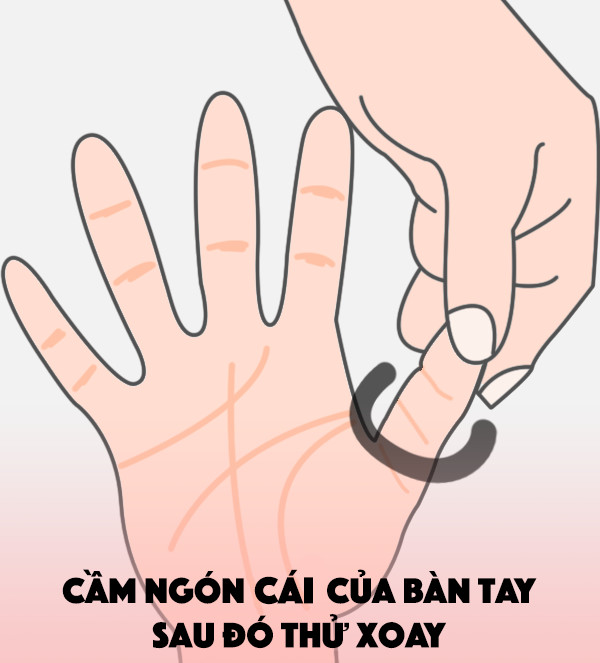 Những điều ít biết về người có ngón tay cái bẻ ngược